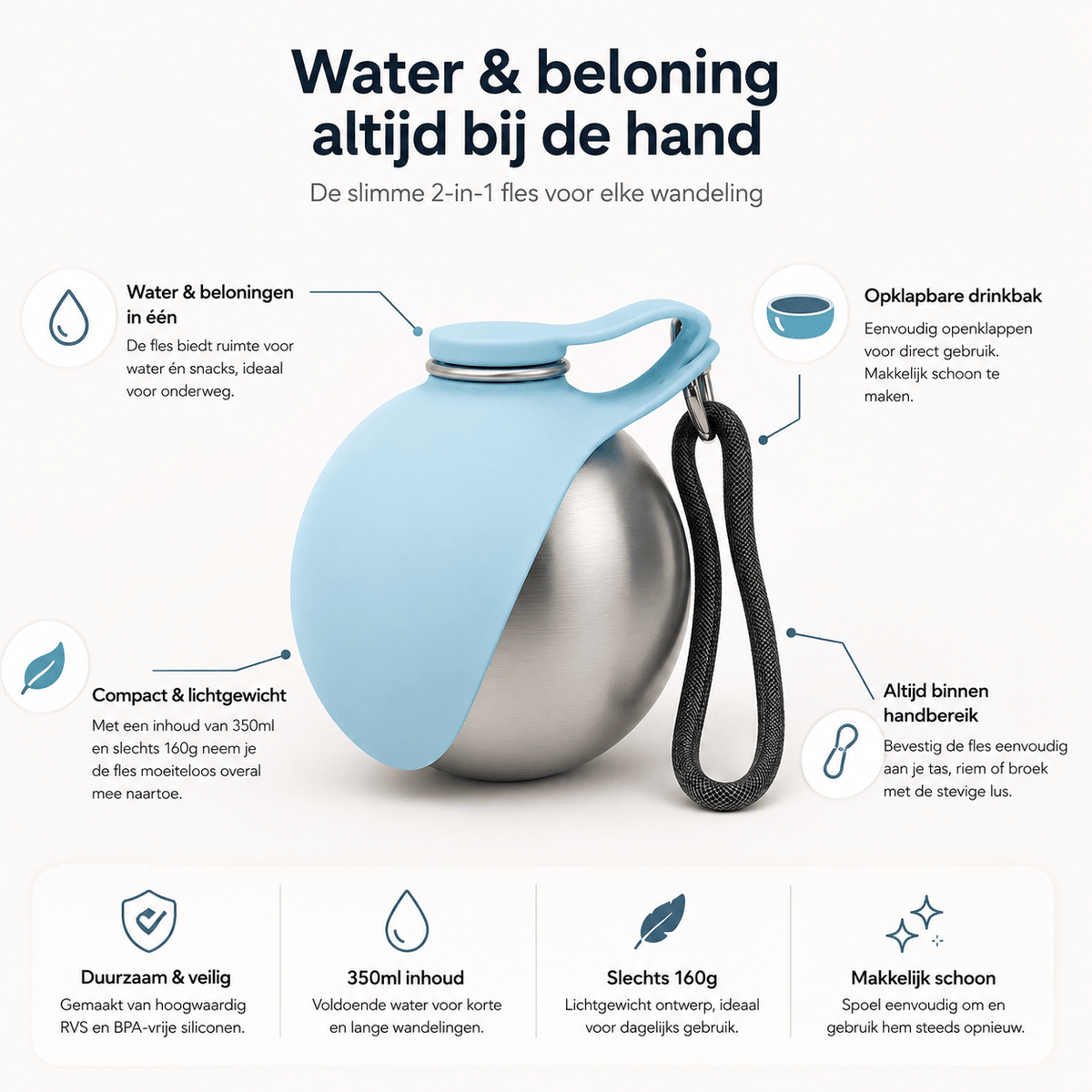 WalkMate – Waterfles & drinkbakje in één