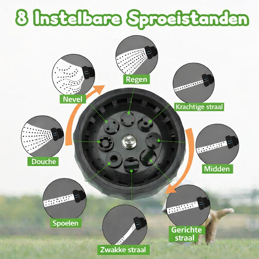 MudFree – 8-in-1 Hondendouche voor Snel en Comfortabel Wassen