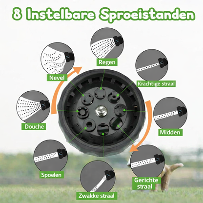 MudFree – 8-in-1 Hondendouche voor Snel en Comfortabel Wassen