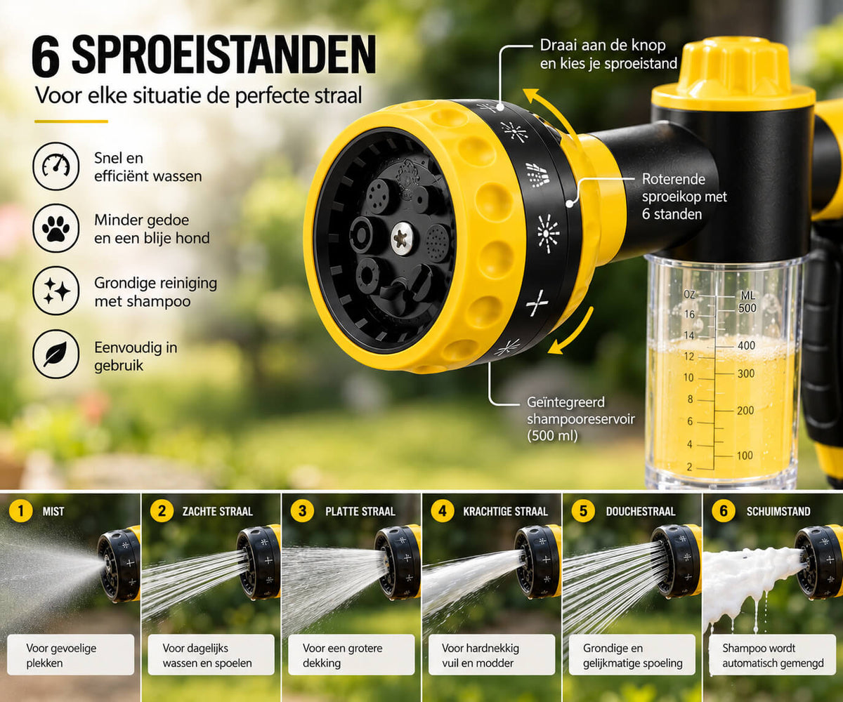 MudFree – Je hond eenvoudig buiten afspoelen
